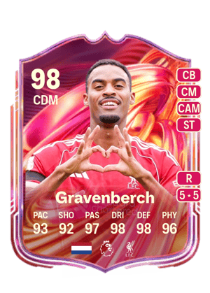 Gravenberch - 98 - FUTTIES