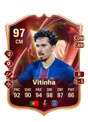 Vitinha