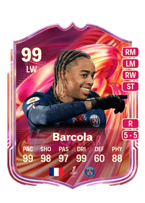 Barcola - 99 - FUTTIES