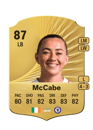 McCabe - 87 - Rare