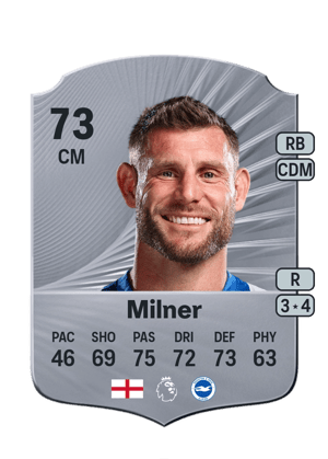 Milner - 73 - Rare