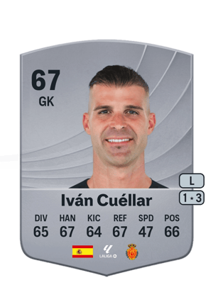 Iván Cuéllar - 67 - Common