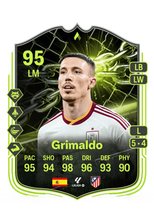 Grimaldo - 95 - Festival of Football Showdown Upgrade