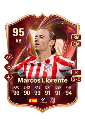 Marcos Llorente - 95 - TOTS Champions