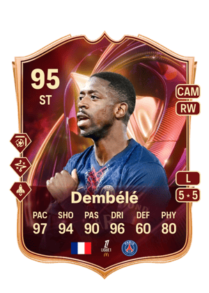 Ousmane Dembélé