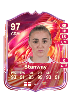 Stanway - 97 - FUTTIES