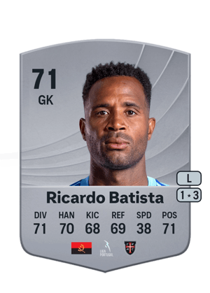 Ricardo Batista - 71 - Common