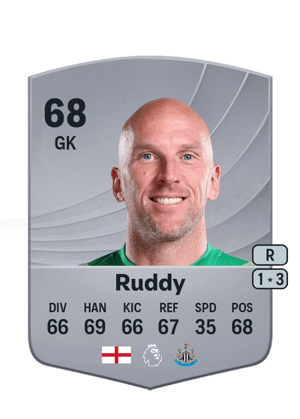 Ruddy - 68 - Common