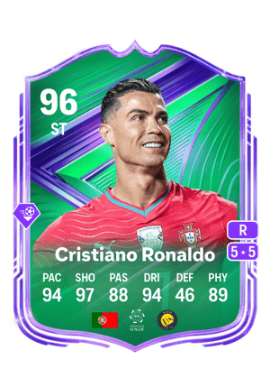 Cristiano Ronaldo - 96 - Festival of Football Star Performer