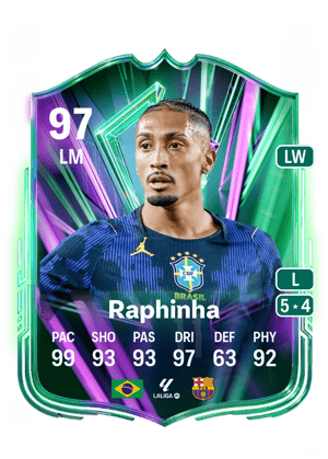 Raphinha - 97 - Festival of Football: Glory Hunters