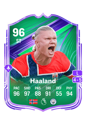 Haaland - 96 - Festival of Football: Star Performer