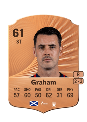 Graham - 61 - Rare