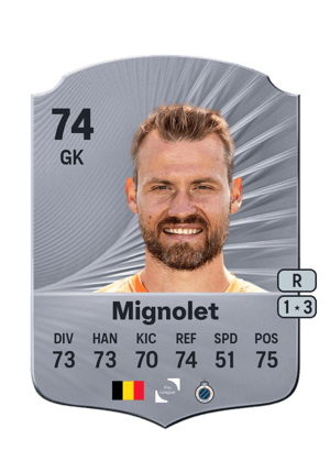 Mignolet - 74 - Rare