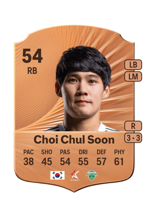 Choi Chul Soon - 54 - Rare