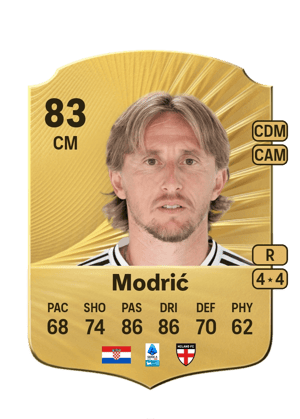 Modrić - 83 - Rare