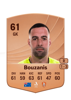 Bouzanis - 61 - Common