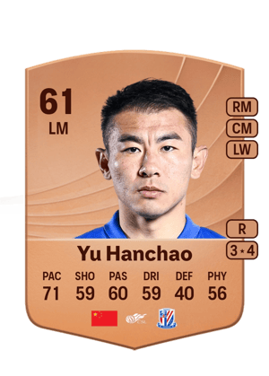 Yu Hanchao - 61 - Common