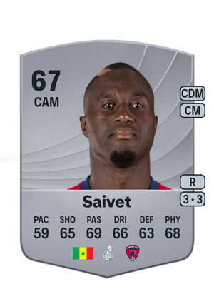 Saivet - 67 - Common