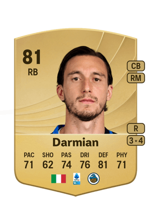 Darmian - 81 - Common