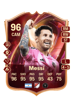 Lionel Messi