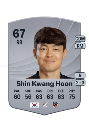Shin Kwang Hoon - 67 - Common