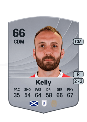 Kelly - 66 - Common