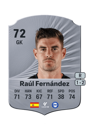 Raúl Fernández - 72 - Rare