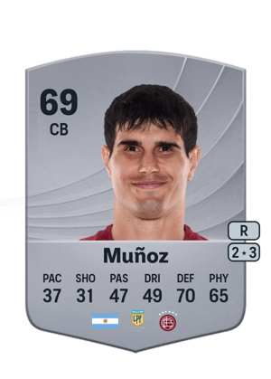 Muñoz - 69 - Common