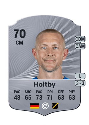 Holtby - 70 - Rare