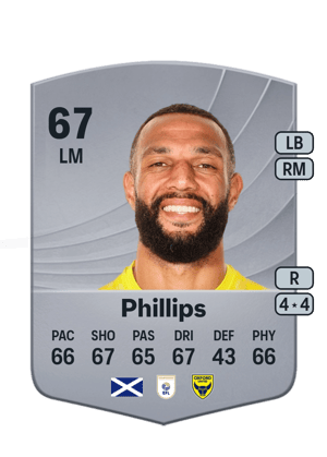 Phillips - 67 - Common