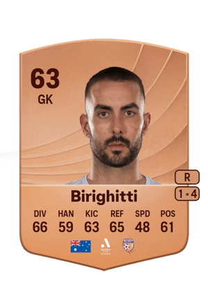 Birighitti - 63 - Common