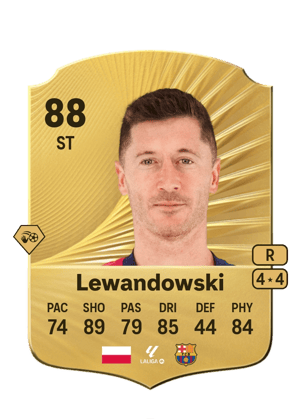 Lewandowski - 88 - Rare