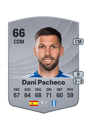 Dani Pacheco - 66 - Common