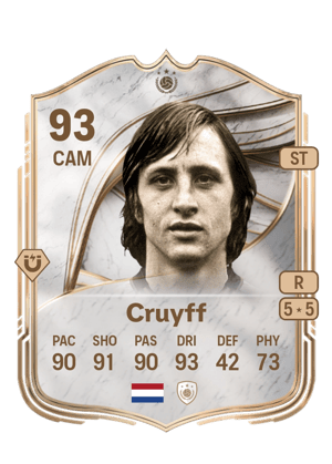 Cruyff - 93 - Icon