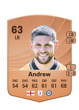 Andrew - 63 - Common