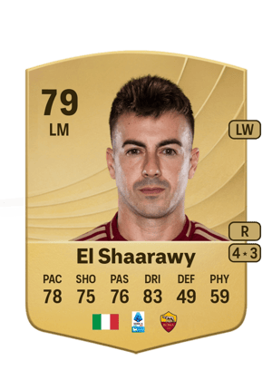 El Shaarawy - 79 - Common