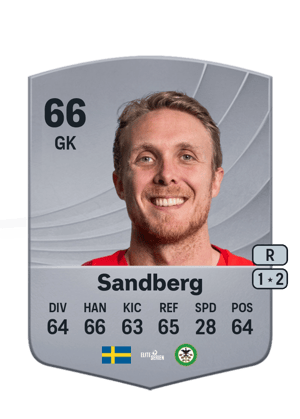 Sandberg - 66 - Common