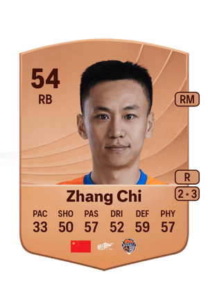 Zhang Chi - 54 - Common