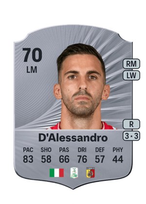 D'Alessandro - 70 - Rare