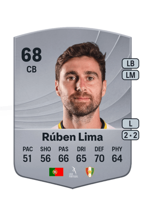 Rúben Lima - 68 - Common