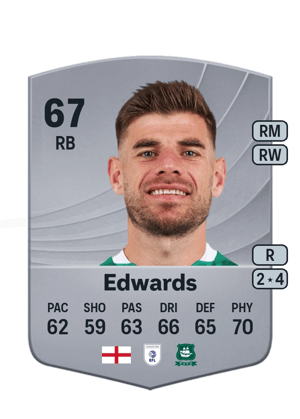 Edwards - 67 - Common