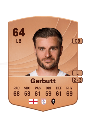 Garbutt - 64 - Common