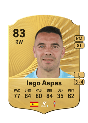 Iago Aspas - 83 - Rare
