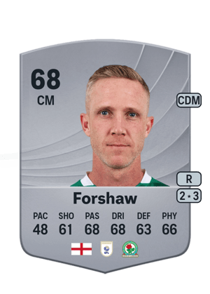 Forshaw - 68 - Common
