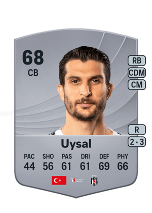 Uysal - 68 - Common