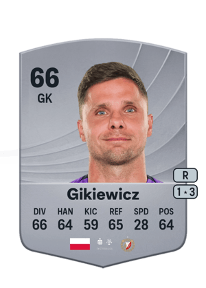 Gikiewicz - 66 - Common