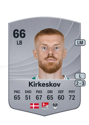 Kirkeskov - 66 - Common