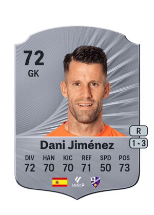 Dani Jiménez - 72 - Rare