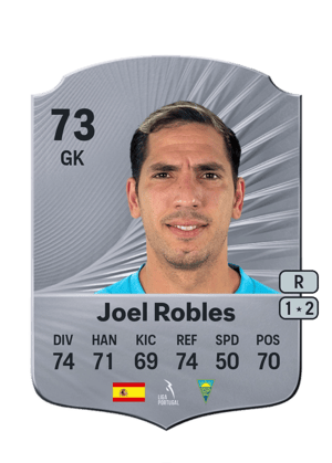 Joel Robles - 73 - Rare