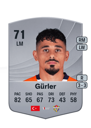 Gürler - 71 - Common